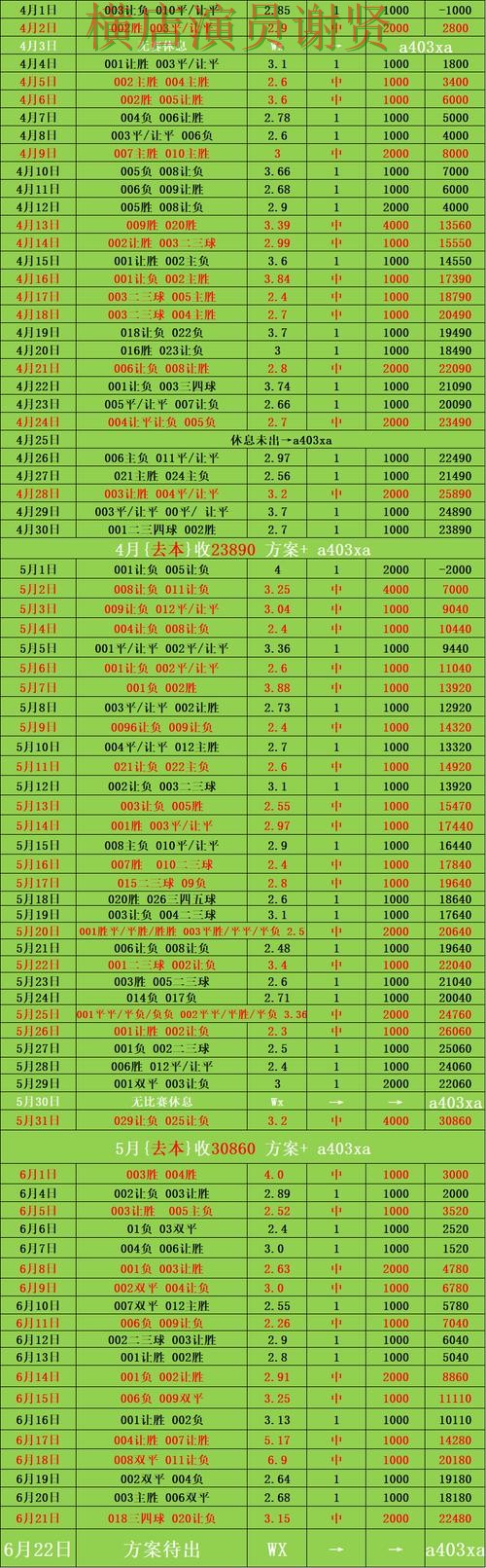 米乐世界杯赔率变化趋势与投注策略解析