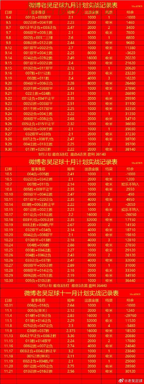 米乐世界杯赔率变化趋势与投注策略解析