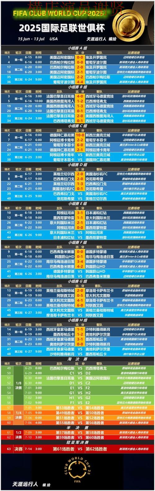 10博世界杯赔率变化趋势与投注策略解析 10博世界杯赔率变化趋势与投注策略解析
