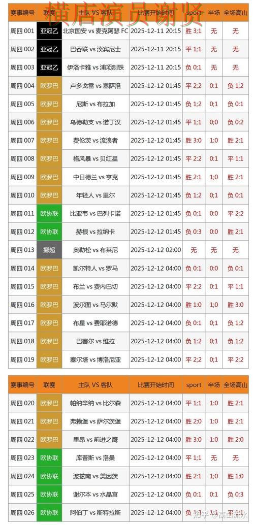 世界杯投注网站赛事数据分析与预测参考 世界杯投注网站赛事数据分析与预测参考