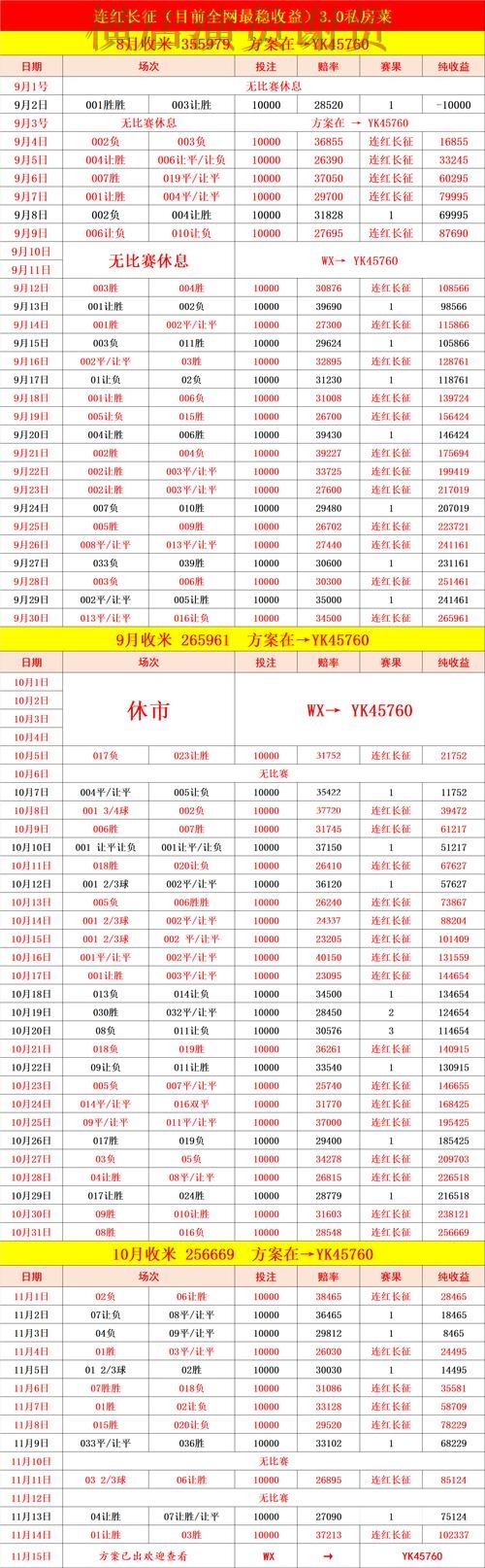 9博世界杯投注网站入口与赔率分析 9博世界杯投注网站入口与赔率分析