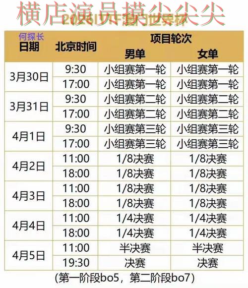 世界杯买球平台盘点合集:覆盖访问方式+直播与入口方式 - 世界杯赛事中心 世界杯买球平台盘点合集:覆盖访问方式+直播与入口方式 - 世界杯赛事中心